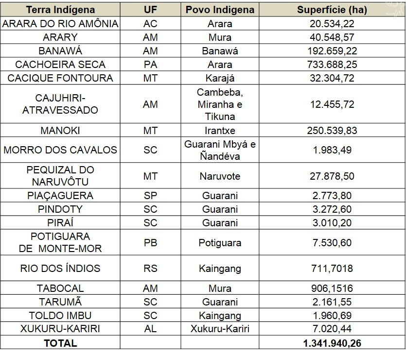 Esquema de trapaças em games que faturou R$ 437 milhões é desmontado •  Correio de Betim