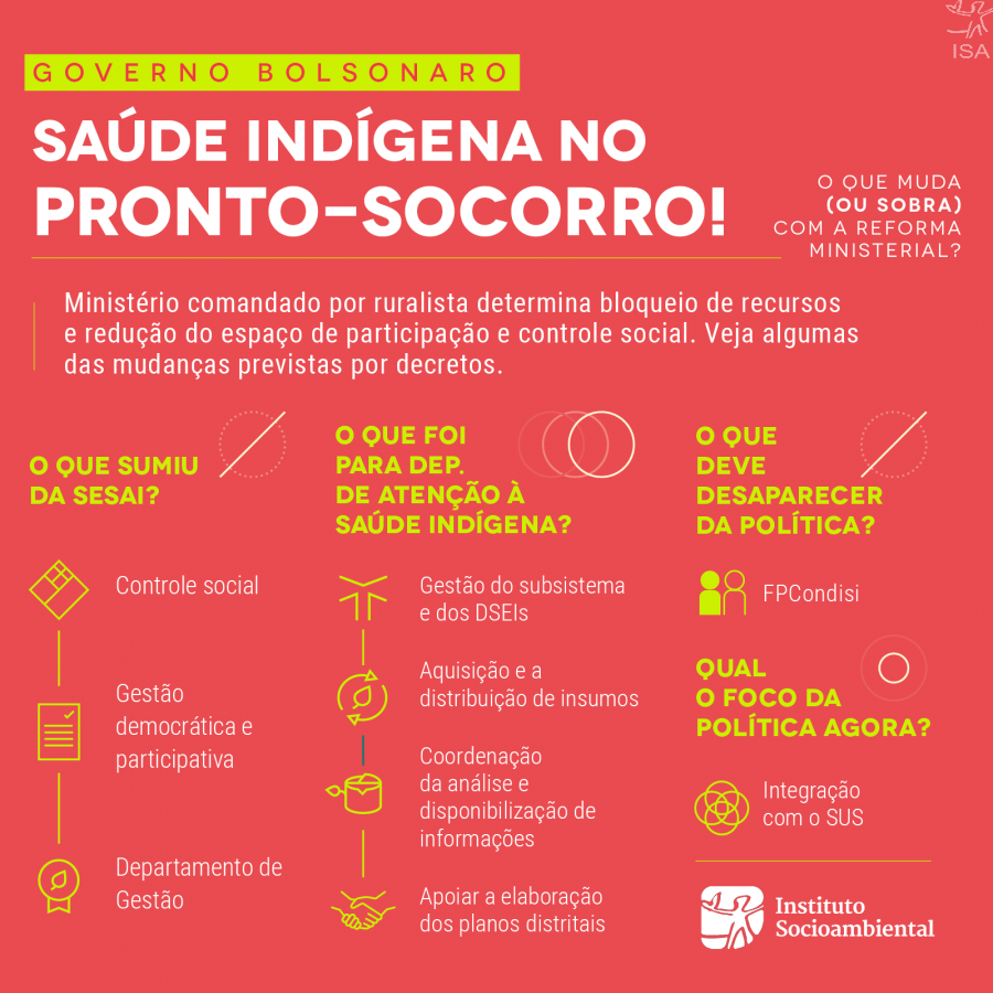 Conselho Municipal de Saúde de Paracambi – O controle social na